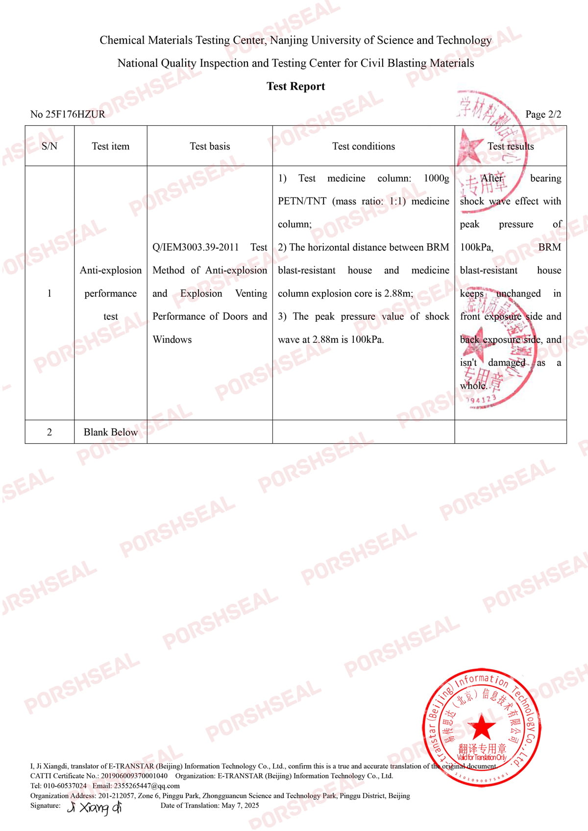 Polyurea Coating Performance Report